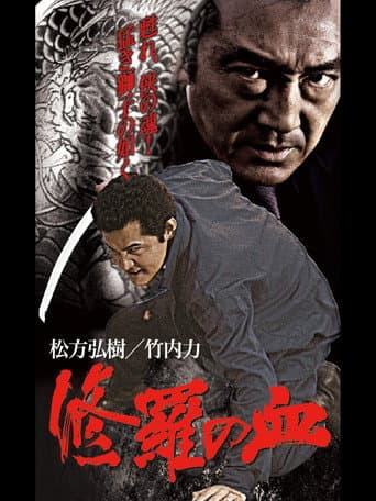 Poster for Shura's Blood
