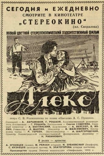 Poster for Aleko