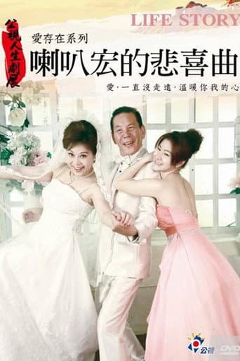 Poster for Laba Hong's Melody