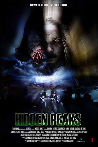 Poster for Hidden Peaks