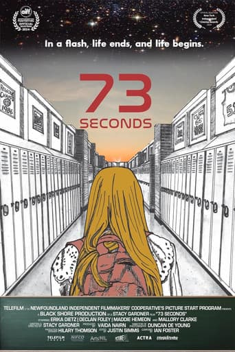 Poster for 73 Seconds