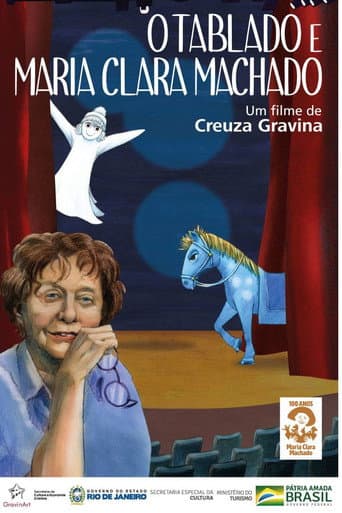 Poster for O Tablado e Maria Clara Machado