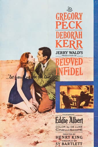 Poster for Beloved Infidel