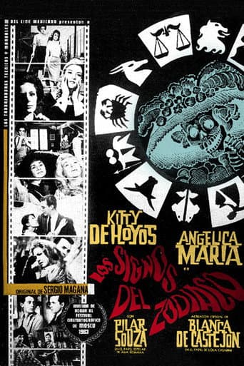 Poster for The Zodiac Signs