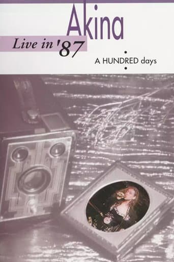 Poster for Nakamori Akina - Live In '87 A HUNDRED Days