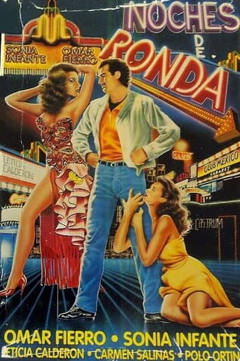 Poster for Noches de ronda