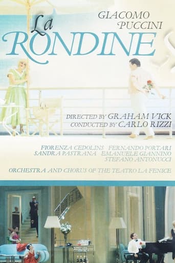 Poster for La Rondine