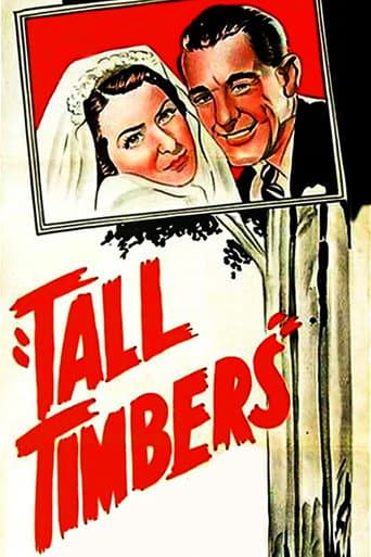 Poster for Tall Timbers