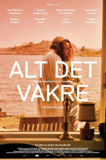 Poster for All the Beauty