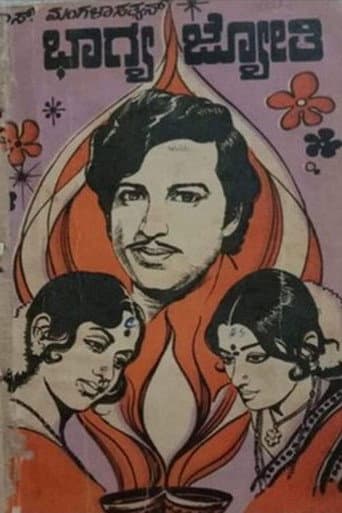 Poster for Bhagya Jyothi