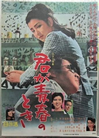 Poster for When You Were Young