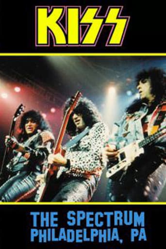 Poster for Kiss [1987] A Night At The Spectrum