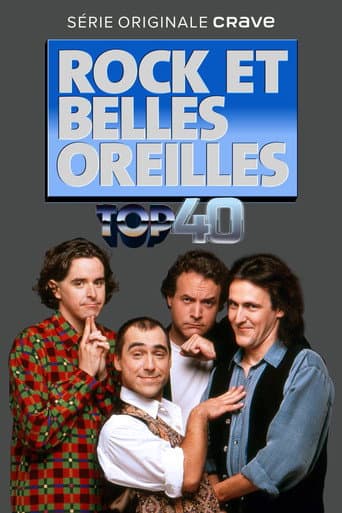 Poster for RBO - Top 40