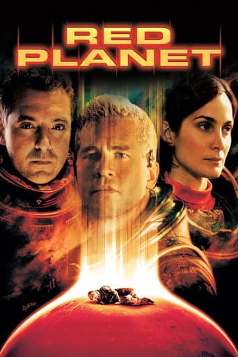 Poster for Red Planet