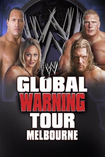 Poster for WWE Global Warning