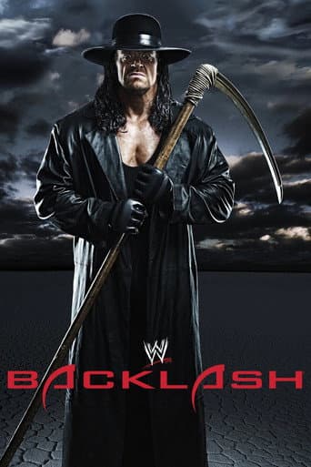 Poster for WWE Backlash 2008