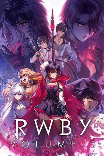Poster for RWBY: Volume 5