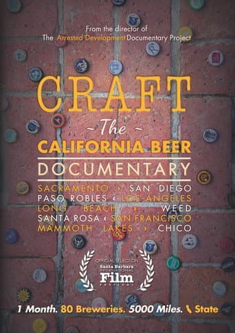 Poster for Craft: The California Beer Documentary