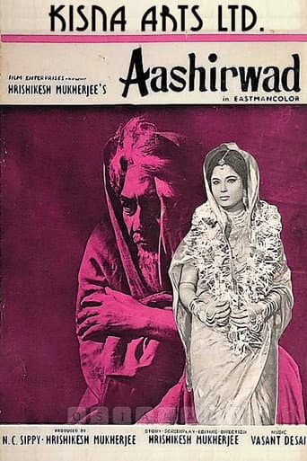 Poster for Aashirwad