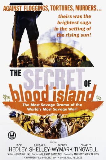 Poster for The Secret of Blood Island