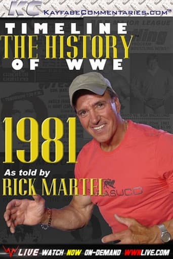 Poster for Timeline The History of WWE – 1981 – As Told By Rick Martel