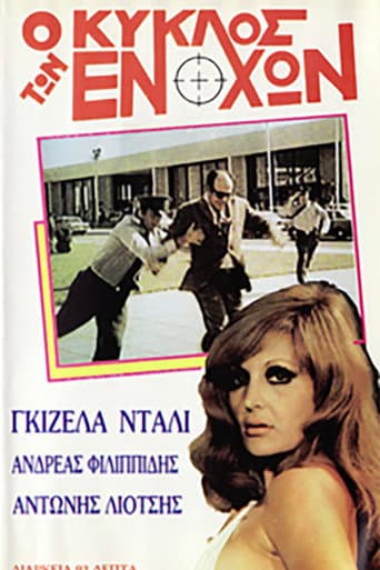 Poster for The Circle of Perversion