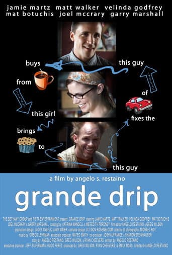 Poster for Grande Drip