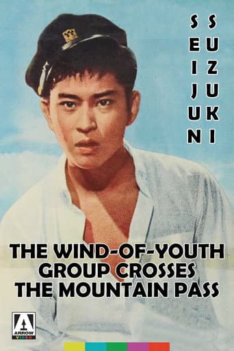 Poster for The Wind-of-Youth Group Crosses the Mountain Pass