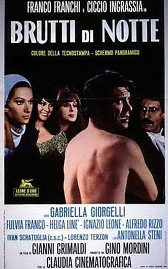 Poster for Ugly at Night