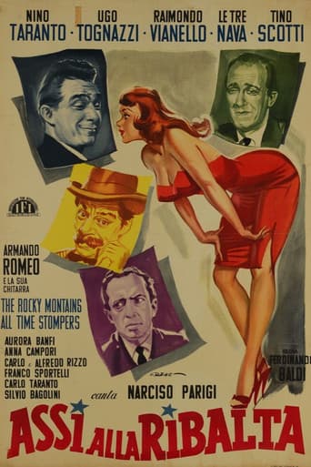 Poster for Aces to the fore