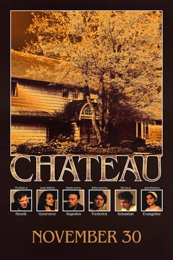 Poster for Château