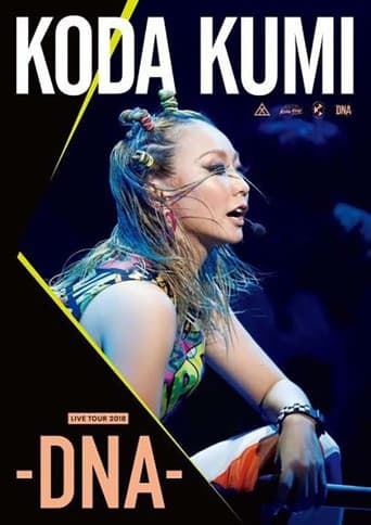 Poster for KODA KUMI LIVE TOUR 2018 ~DNA~