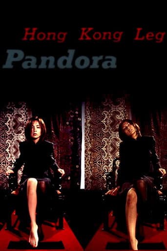 Poster for Pandora Hong Kong Leg