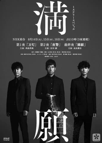 Poster for Mangan
