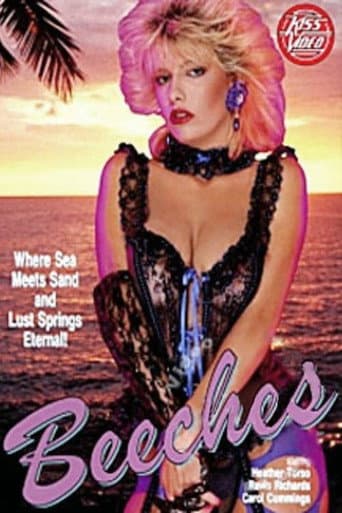 Poster for Beeches