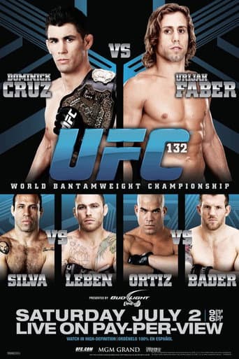 Poster for UFC 132: Cruz vs. Faber 2