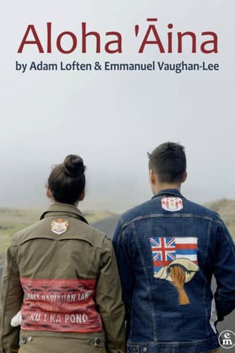 Poster for Aloha ‘Āina