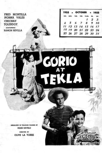 Poster for Gorio at Tekla