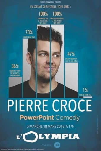 Poster for Pierre Croce - PowerPoint Comedy