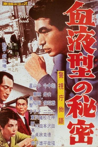 Poster for Police Precinct Part 13
