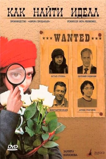 Poster for How to find the ideal?
