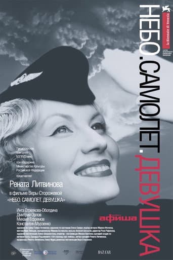 Poster for Sky. Plane. Girl.