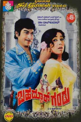Poster for Bahaddur Gandu