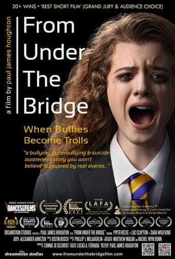 Poster for From Under The Bridge: When Bullies Become Trolls