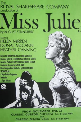 Poster for Miss Julie
