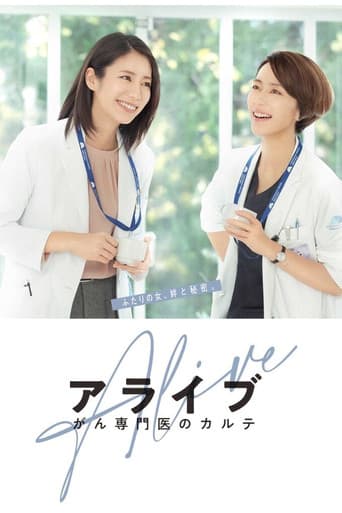 Poster for Alive: Dr. Kokoro, The Medical Oncologist
