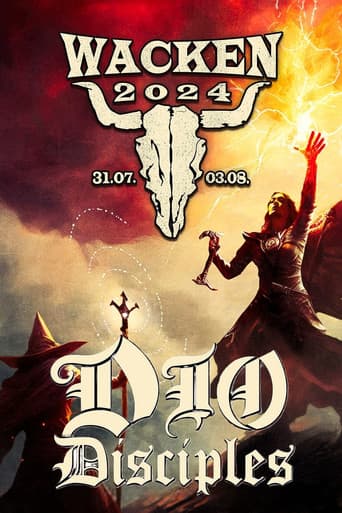 Poster for Dio Disciples: Live at Wacken Open Air 2024