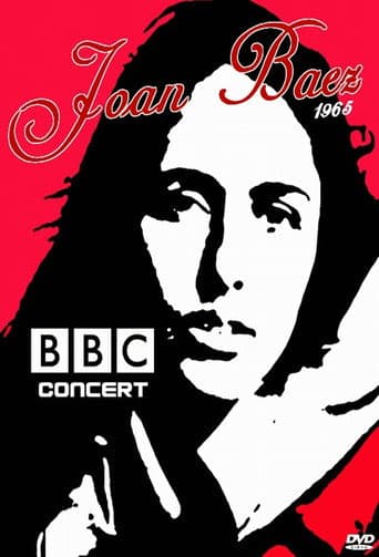 Poster for Joan Baez In Concert