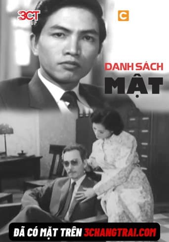 Poster for Confidential Files