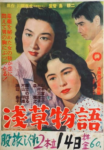 Poster for Asakusa monogatari
